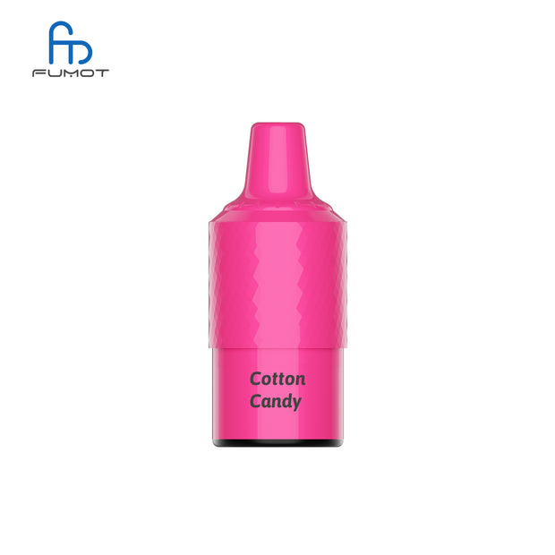 Fumot ~ T Mini ~ Cotton Candy
